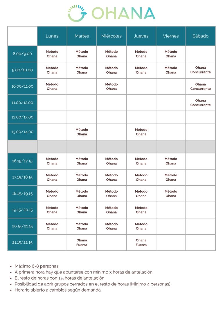 Horarios Grupos reducidos Método Ohana