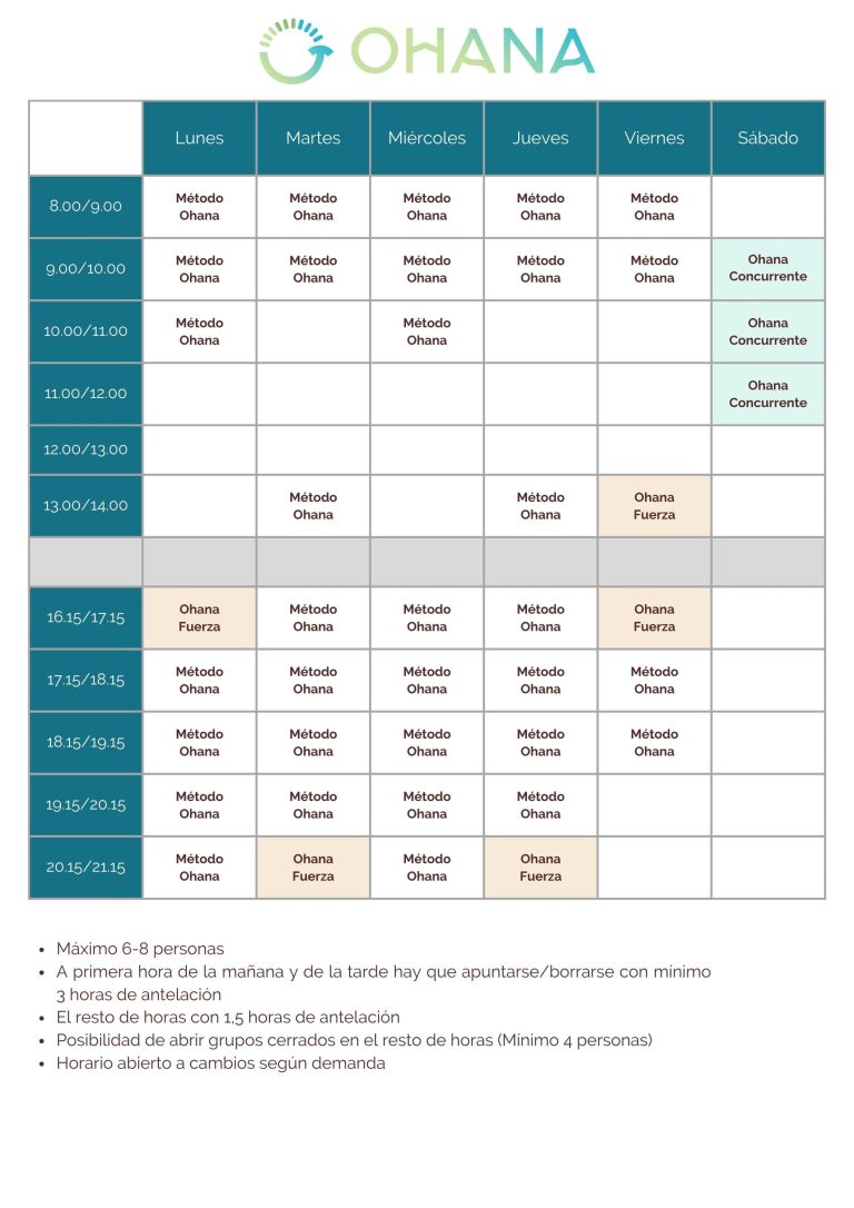 Horarios Grupos reducidos Método Ohana